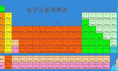 中药姜黄的功效与作用图片专区_姜黄的功效与作用专区_姜黄的功效与作用图片网